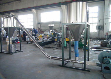 Two Stages Twin Screw Extruder Machine For PVC Cable Shoe Sole Pelletizing SJSL 75B supplier