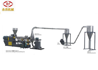 Hot Cutting Double Screw WPC Extruder Machine 400-500kg/H Capacity Long Span Life supplier